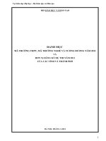 MÃ TRƯỜNG THPT NĂM 2011