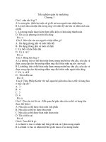 Trắc nghiệm môn quản trị Marketing