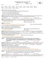 Đề và Đap an 1 tiết Lý 11CB kỳ 2 rất hay