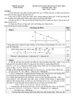 Đáp án thi HSG V Lý 8 Vĩnh Tường Vĩnh Phúc
