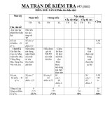 đề KT 1 tiết có ma trận