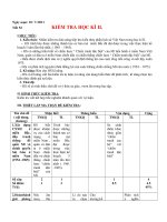 KT HK II có ma trận