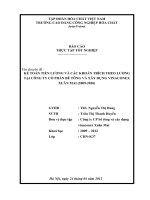 Kế toán tiền lương và các khoản trích theo lương tại Công ty Cổ phần bê tông và xây dựng vinaconex Xuân Mai(2009-2011)