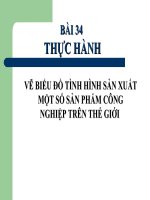 bài 34thực hành: VẼ BIỂU ĐỒ TÌNH HÌNH SẢN XUẤT MỘT SỐ SẢN PHẨM CÔNG NGHIỆP TRÊN THẾ GIỚI