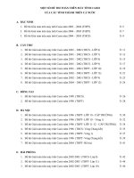 Bộ đề thi Casio các năm (các địa phương)