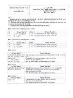 Hướng dẫn chấm casio môn Toán THCS 2011