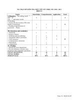 ĐỀ KT 1 TIẾT SỐ 2 HKII LỚP 11(HOT)