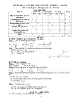 Đề thi khảo sát chất lượng giữa kỳ 2 môn Toán 6