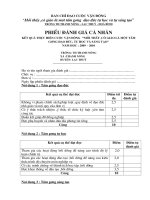 Tổng hợp phiếu đánh giá của ban chỉ đạo