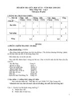 DE THI GIUA HOC HY II MON TIENG VIET LOP 3