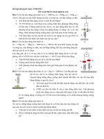 ÔN TẬP PHẦN DAO ĐỘNG CƠ MÔN VẬT LI