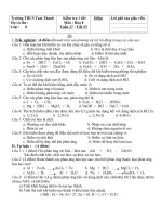 Kiểm tra Hóa 8 tuần 27