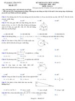Đề trắc nghiệm khảo sát môn toán Vĩnh Phúc