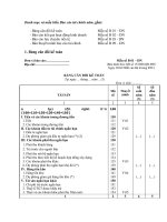 Danh mục và mẫu biểu Báo cáo tài chính năm