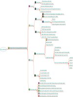 Việt Nam Trên Con Đường Đổi Mới Và Hội Nhập