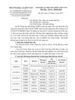 hướng dẫn thực hiện Quy chế thi trong tổ chức thi THPT quốc gia và xét công nhận tốt nghiệp THPT