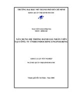 Xây dựng hệ thống đánh giá nhân viên tại công ty TNHH Indochine Engineering