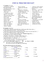 Tiếng Anh lớp 6  Lý thuyết và bài tập bài 11