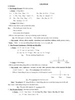 ON THI TOT NGHIEPLOP 12- MON TIENG ANH-