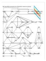 Sơ đồ phản ứng (Hơn 150 PT)