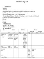 Đề kiểm tra HKII SH9 ma trận mới