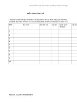 thảo luận VCU Đầu tư trực tiêp nước ngoài vào lĩnh vực phát triển nông nghiệp nông thôn ở Việt Nam