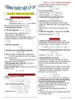 Công thức vật lí 10 -BS quochoai