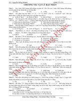 200 cau hat nhan luyen thi dh