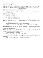 Tham khảo tuyển sinh lớp 10 (Lương Thế Vinh)