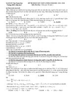 Đề thi thử hóa THPT