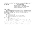 Đề thi giáo viên dạy giỏi môn Hóa học huyện Phù Cát năm học 2004 – 2005.