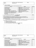 KT chương III (có DA) (đề hay)