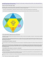 100 câu hỏi ôn thi giáo viên dạy giỏi