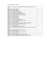 luận văn kế toán  Hoàn thiện công tác kế toán chi phí sản xuất và tính giá thành sản phẩm xây lắp tại CTCP Cầu 12