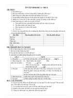 Đề cương ôn tập sh6 ( HK II )