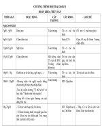 thông tin về hội