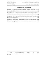 đồ án kỹ thuật cơ khí Tìm hiểu, thiết kế cơ cấu mang đầu in ,cấp,thoát giấy trong quá trình in của máy in phun màu iP1500..DOC