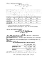 de ktra hoc ki I lơp 12