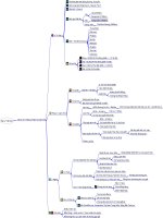 Vị Trí Địa lý Phạm Vi Lãnh Thổ Việt Nam