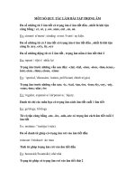 trọng âm tiếng anh