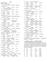 tổng hợp tài liệu ôn thi tiếng anh lớp 9