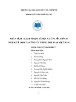 Tiểu luận môn đạo đức kinh doanh PHÂN TÍCH TRÁCH NHIỆM XÃ HỘI VÀ Ý NGHĨA TRÁCH NHIỆM XÃ HỘI CỦA CÔNG TY TNHH LIXIL INAX VIỆT NAM