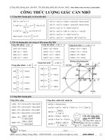 Các công thức lượng giác bạn cần nhớ