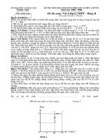 Đề, ĐA HSG Thanh Hoá năm 2005 bảng B