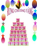 Các câu đố Toán THCS