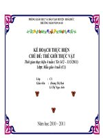 Giáo án chủ điểm thế giới thực vật