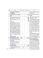 Nhung dieu can biet 2011 - DH Cong lap Phia Nam