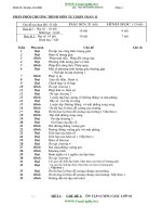 Giáo án tự chọn lớp 11- chương trình cơ bản cả năm