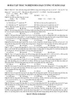 Một số câu về đại cương kim loại cực kì khó