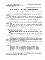 Báo cáo thực hiện chỉ thị 40-CT/TW